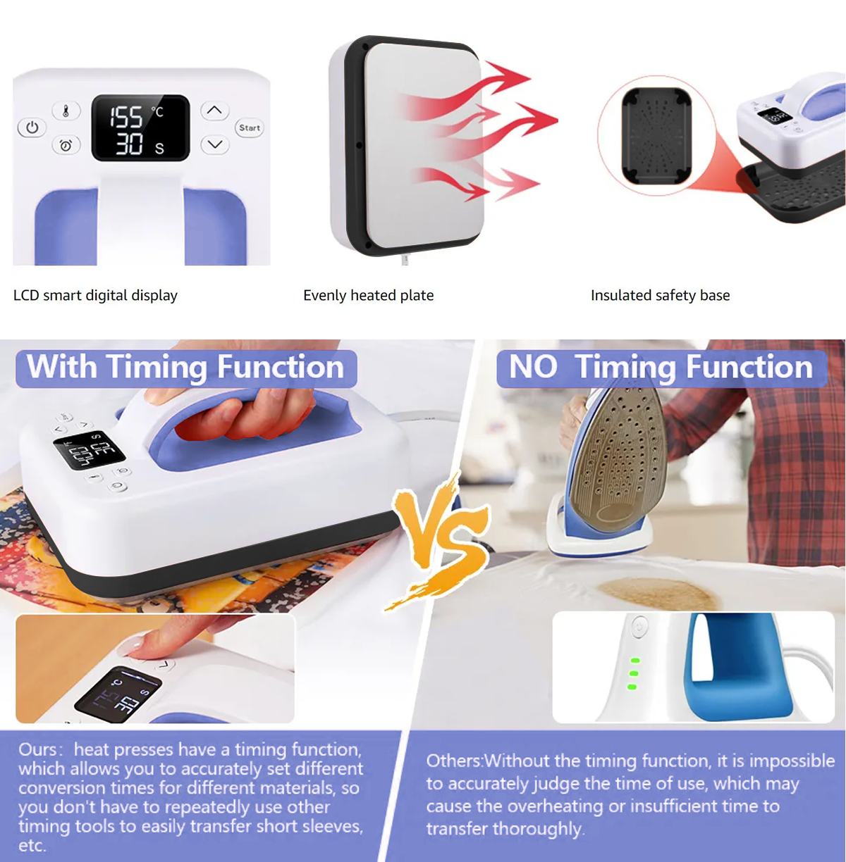 HP6 Smart Mini Heat Press 7"x4.8" | Portable Commercial-Grade Heat Press for Small Business & Wholesale