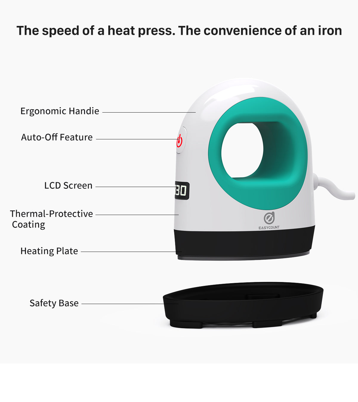 Mini Digital Heat Press | Commercial-Grade Portable Craft Press for Small-Batch Projects