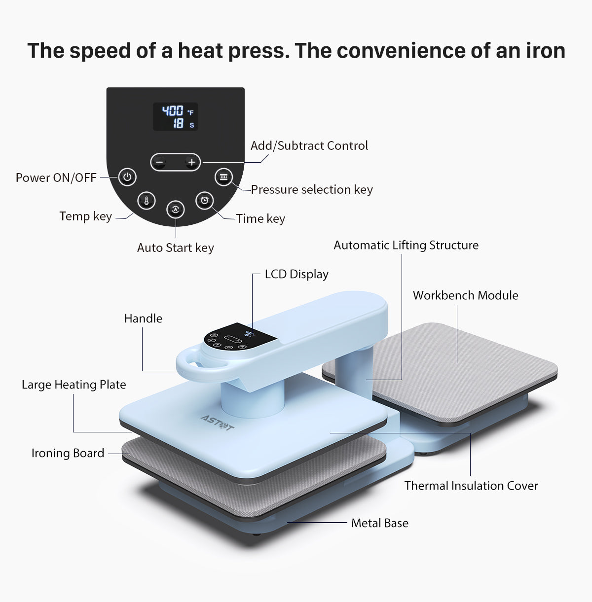 15"x15" Dual Station Automatic Heat Press Machine - Industrial Grade for Commercial Garment Production