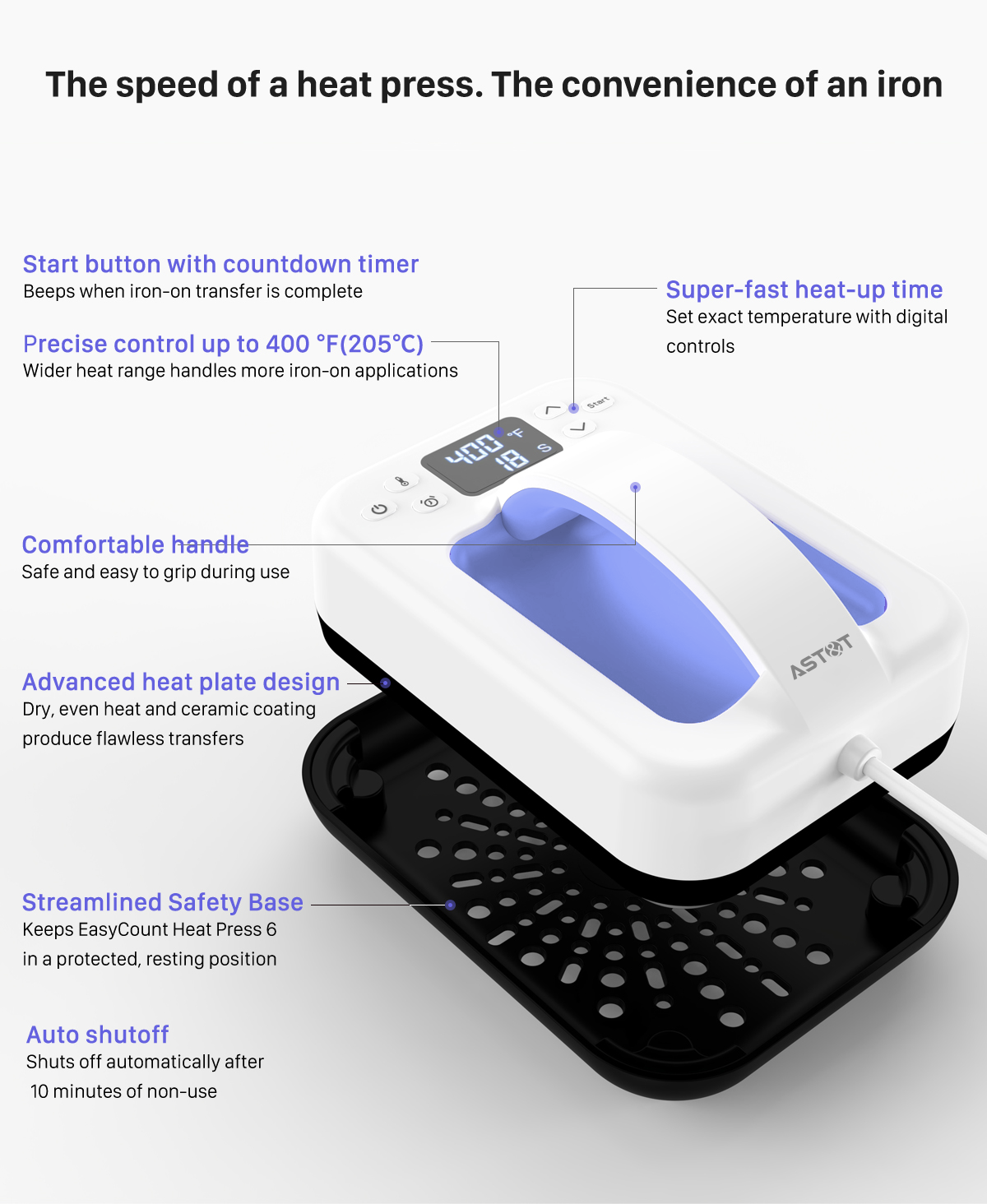 HP6 Smart Mini Heat Press 7"x4.8" | Portable Commercial-Grade Heat Press for Small Business &amp; Wholesale