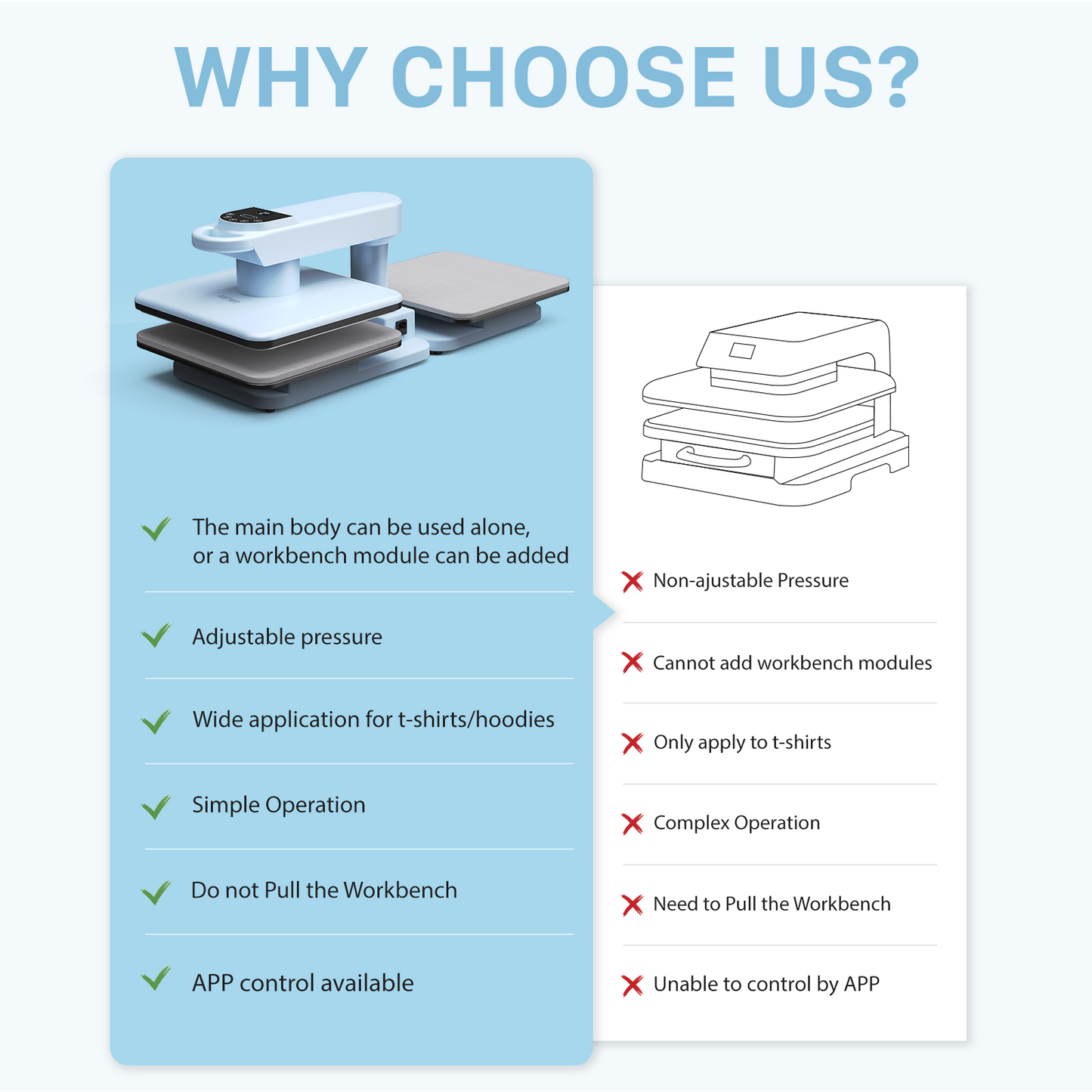 15"x15" Dual Station Automatic Heat Press Machine - Industrial Grade for Commercial Garment Production