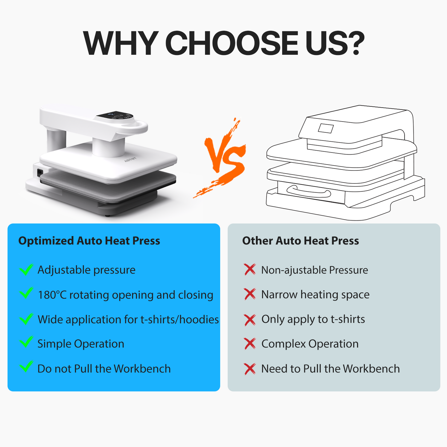 15"x15" Commercial Smart Auto Heat Press | Single Station