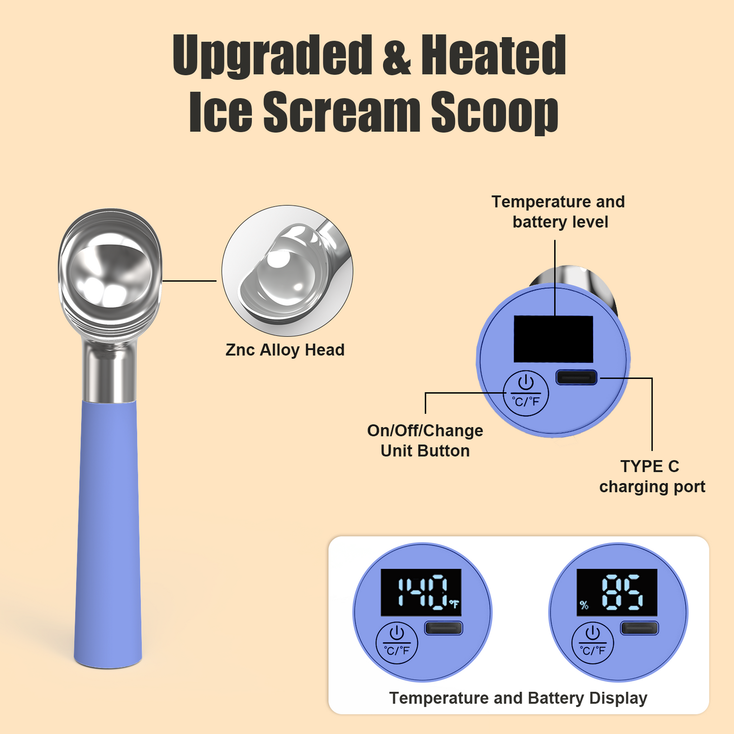 Professional Thermostatic Heated Ice Cream Scoop – Effortless Ice Cream Serving